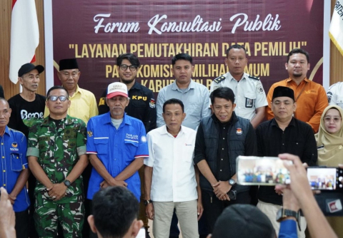 fkp2026