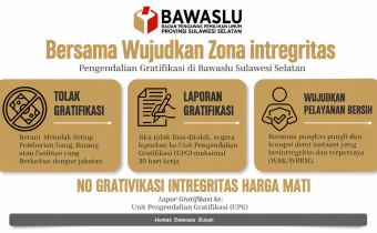 integritasbwssulsel